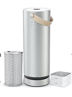 Molekule Air Purifier
